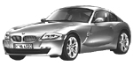 BMW E86 B284B Fault Code